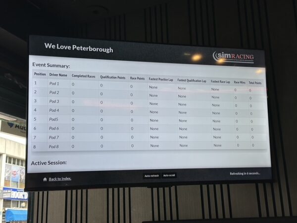 RaceCraftSim ThingsToDoInPeterborough (17)
